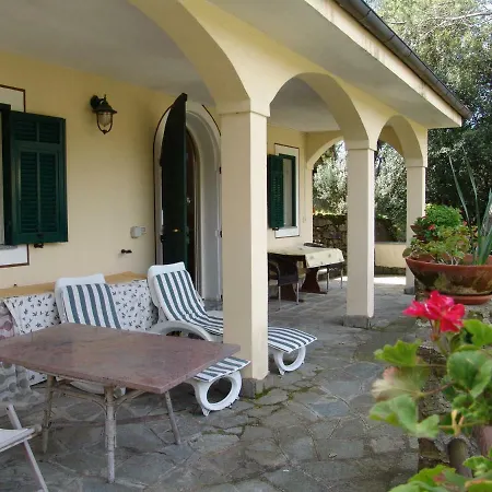 Il Rifugio Di Artemide Lantgård *